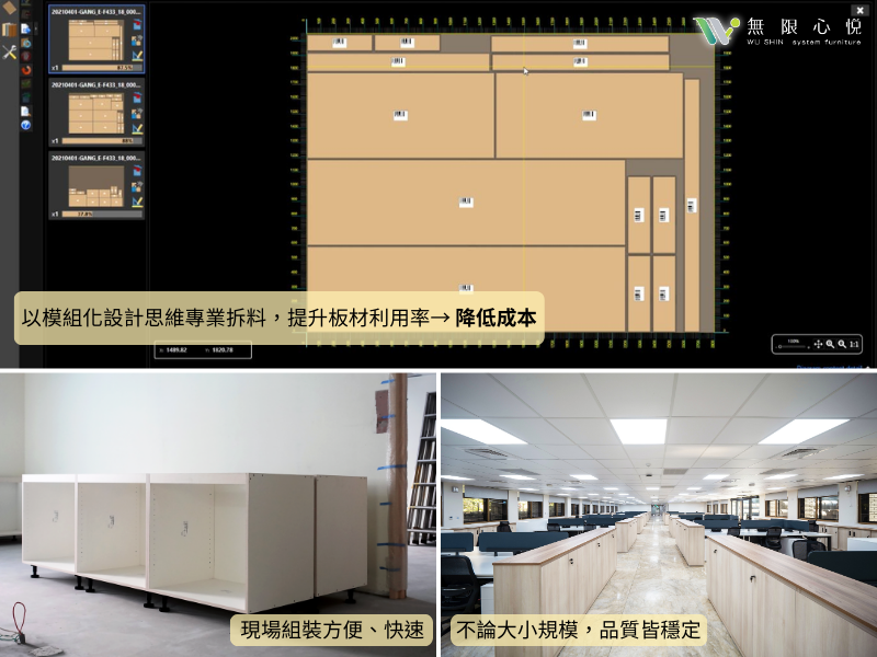模組化系統櫃｜系統櫃工程